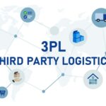 Outsourcing Logistics to a 3PL provider