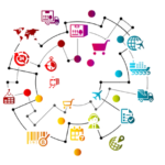 Distribution Network Optimization